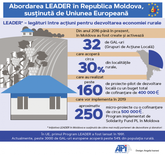 infografic UE-6-1-ro-01