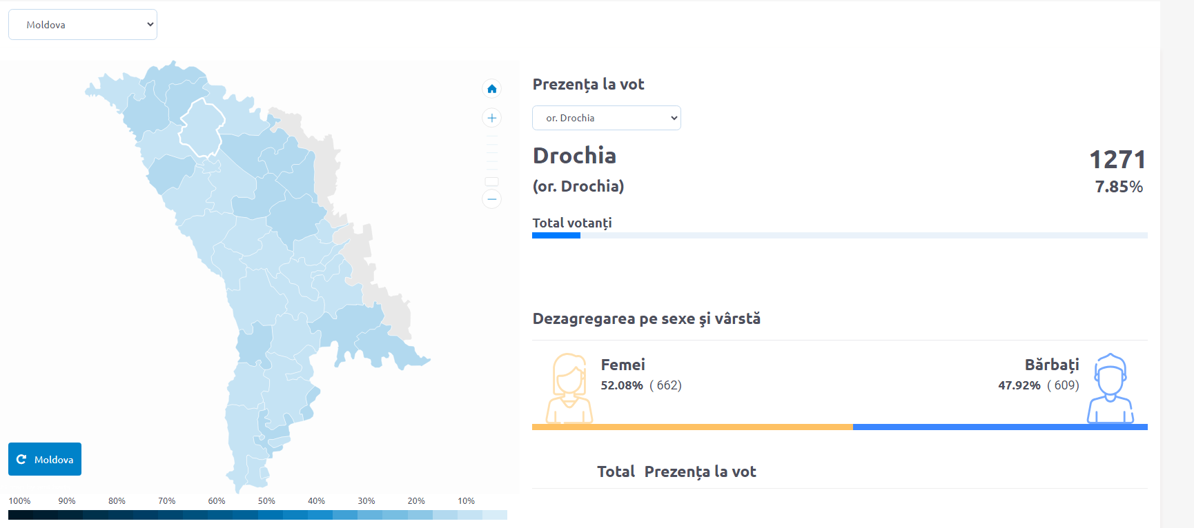 5 noiembrie 2023, alegeri locale generale