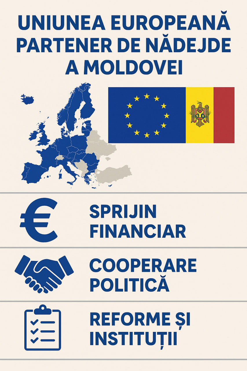 O țară care tinde spre prosperitate prin cooperare