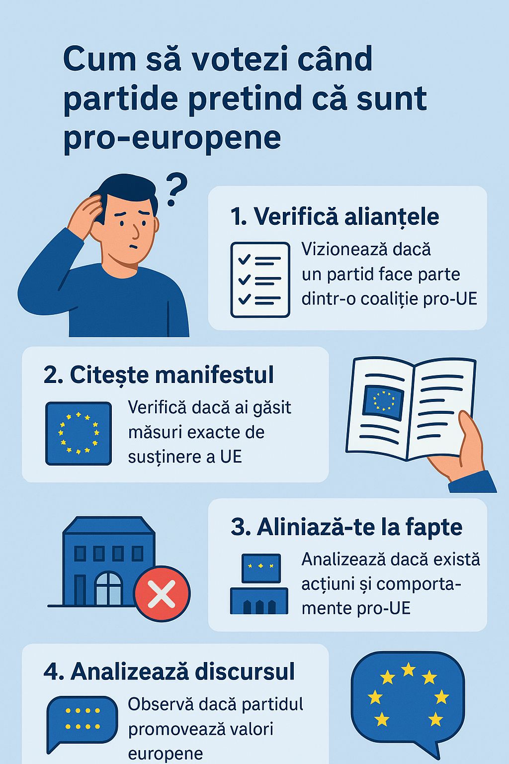 Cum să recunoaștem partidele proeuropene?
