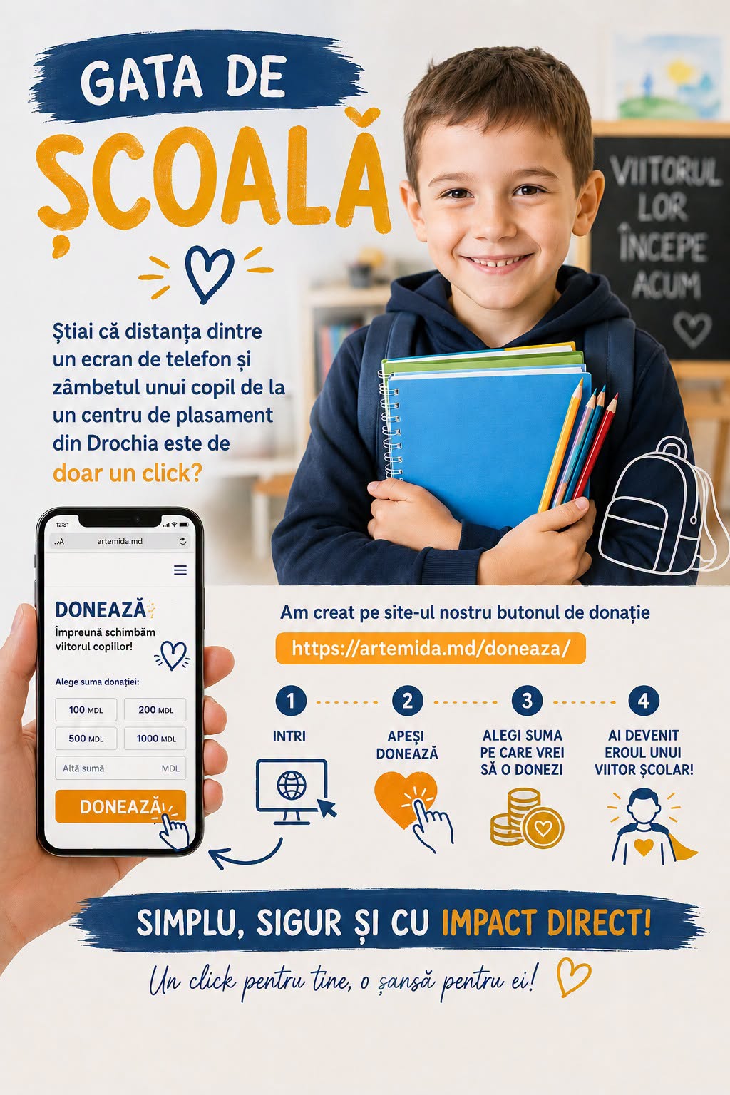 Gata de școală
